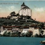 Buchs - Werdenberg