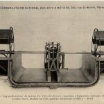Paris - Conservatoire National des Arts et Metiers