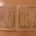 Luzern - Dampfschiffahrt und Bergbahnen 1930