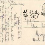 Blick auf Kleingemünden