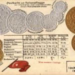 Türkei - Numismatik - Prägekarte - Litho