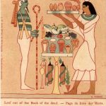 Egypt - Nut - Book of the Dead
