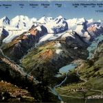 St. Moritz - Panorama