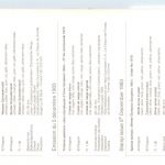 Fürstentum Liechtenstein - Erstausgabebrief 1984