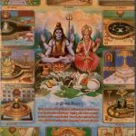 Bara Jyotir Ling