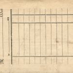 Aubreville - Hotel du Commerce