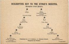 Kingston on Thames - Key to the Kynges Beestes