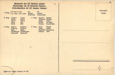 Storia della Bandiera Svizzera