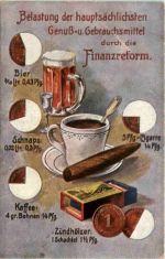 Politik - Finanzreform