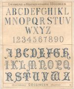 Gögginen in Bayern - Nähfaden Fabrik