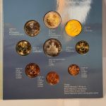 FINNLAND Suomi Kursmünzensatz KMS 2002 im original Folder (3,88€)