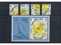 Falklandinseln, Jahrgang 1984 **