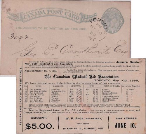 Kanada - 1 C. Ganzsachenkarte (priv. Zudruck) Toronto - Burkesville 1889