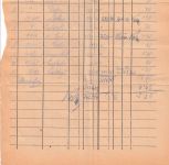 Österreich - 5 S.+30g Posthorn/Porto Zustelliste Salzburg 1947