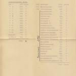 BRD - Brake (Unterweser) - 1968, Postsache n. Bremen, mit Inhalt (siehe Scan !!)