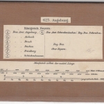 Bayern - Augsburg, lithogr. Karte Maßstab 1:100.000 auf Leinen (ca. 39x29cm)