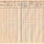 BRD - 7961 Hoßkirch, frank. Überweisungsliste (Zustelliste), Aulendorf 1969