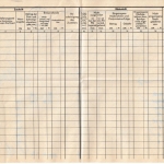 BRD - 7961 Fleischwangen, frank. Überweisungsliste (Zustelliste), Aulendorf 1969