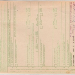 BRD - 3x2 M. Bauwerke, Paketkarte i.d. SCHWEIZ, Paderborn - Dissenhofen 1972