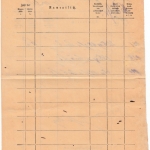 DR - Dresden PE 7 1874 Geldkarte f. Sendungen n. Halle