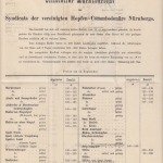 Bayern - 3 Pfg. Wappen Ausg. 1881 Drucksache Bahnpost Nürnberg Augsburg 1883