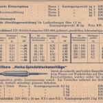All.Bes. - Nürnberg 12.12.47 6 Pfg. AFS Hertel Werkzeuge Werbedrucksache