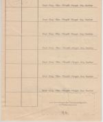 BRD - 3x100 Pfg. I&T Paketzustelliste Poststelle II Schwifting 1978