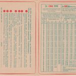 Bizone - Hannover 1949 4 Pfg. Postfreistpl. Wertekarte Hannoversche LV