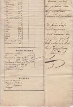 Österreich/Schweiz - Wien L1 Grenzfrankobrief "pr. Zürich" n. Wohlen 1829