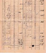 DR - Hütschenhausen 13. JUN 25 K1 Rechnung f. Fernsprech- u. Telegraphengebühren