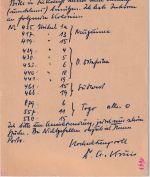 Bizone - 2 Pfg. Notopfer OBERRAND u.a. Karte München-Solln - Erlangen 1951