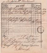Bayern - Bischofsheim schwarzer Zier-K1 Typ 18 2 versch. Zeitungs-Konten 1868/69