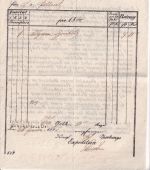 Bayern - Bamberg schwarzer L1 Zeitungskonto 1861
