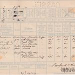 DR-Infla - 2x20 Mio. Korbdeckel Fernkarte Erfurt - Halle 3.11.23