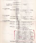 Griechenland - Archaia Olympia Einschreibedrucksache n. Rheydt 1968 Inhalt !!