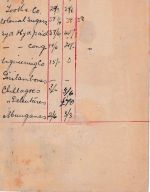 New South Wales - 1 1/2 P. Ganzsachenkarte n. ENGLAND Sydney 1920 Weiterleitung