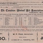 Kanada - 1 C. Ganzsachenkarte (priv. Zudruck) Toronto - Burkesville 1889