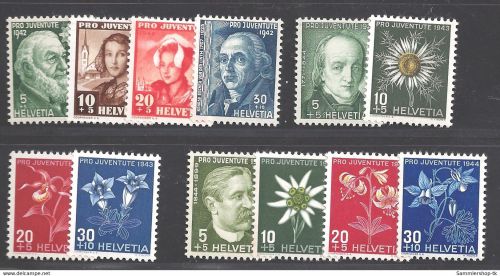 Lot Schweiz Juventute 1942, 1943 + 1944 postfrisch