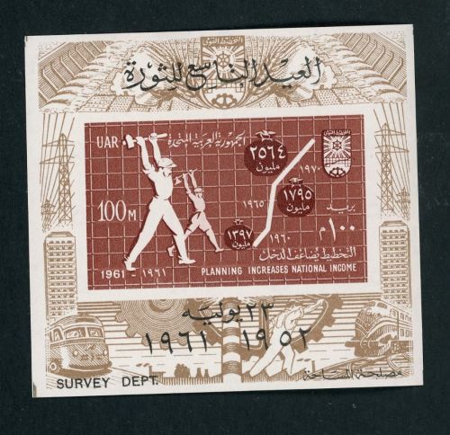 Ägypten Block 12 postfrisch