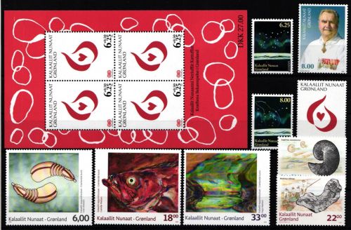 Dänemark Grönland Jahrgang 2009 ohne selbstklebenden Marken postfrisch #NI882