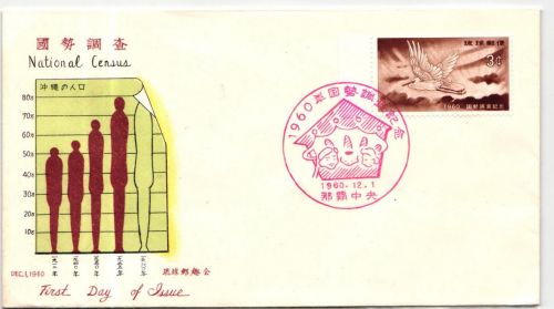 Ryukyu-Inseln FDC 100 als Ersttagsbrief #NI411