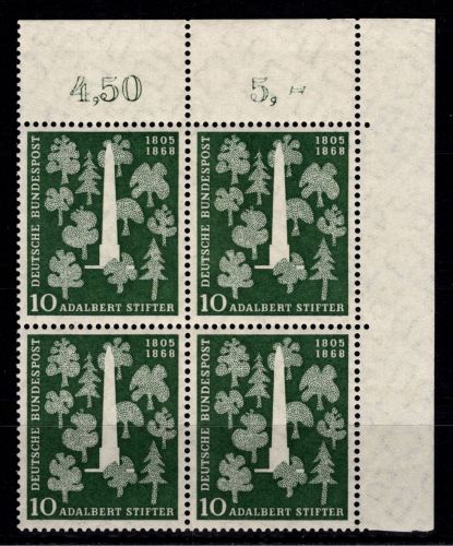 BRD Bund 220 postfrisch