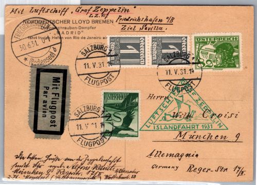 Zeppelinpost 193 I auf Postkarte Islandfahrt, Zuleitung Österreich #DDJ68