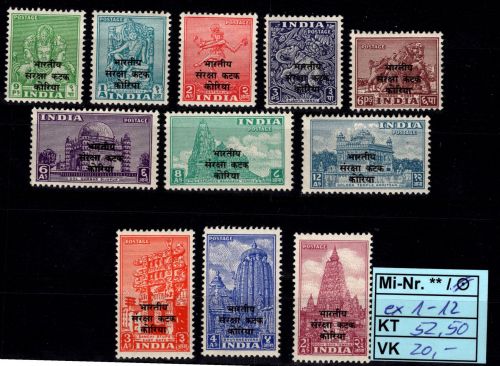 Polizeitruppen in Korea 1-12 postfrisch #DCZ64