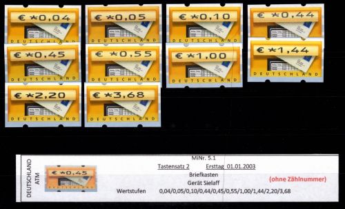 BRD Bund Automatenmarken 5.1 TS 2 postfrisch ohne Nummer #DGF59