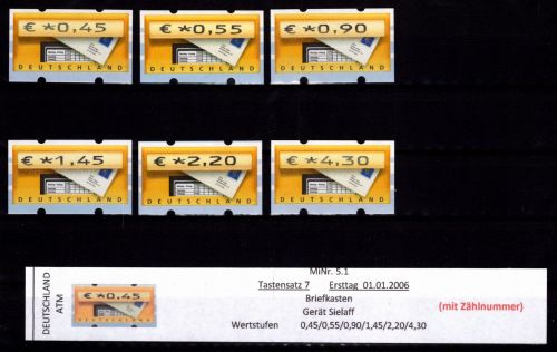 BRD Bund Automatenmarken 5.1 TS 7 postfrisch