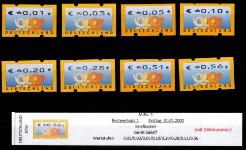 BRD Bund Automatenmarken 4.1 RS 1 postfrisch