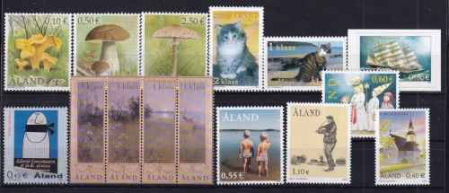 Finnland Alandinseln 214-228 postfrisch Jahrgang 2003 komplett mit SK #DHM43