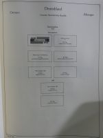 DDR ** komplett besammelt in 3 KA-BE Schwarten #AAC46