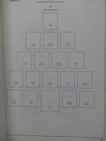 Deutschland Sammlung nach 1945 unterschiedlich besammelt im Kabe Binder #LY289